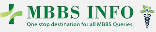 Study MBBS in Abroad | Affordable & Globally Recognized Medical Education